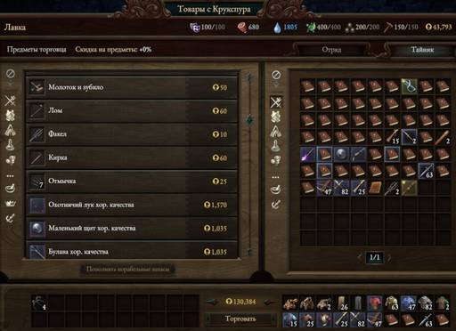 Pillars of Eternity - «Pillars of Eternity II: Deadfire»: «Путь проклятых» (часть вторая) Pillars of Eternity - «Pillars of Eternity II: Deadfire»: «Путь проклятых» (часть вторая)